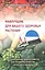 Наилучшие для вашего здоровья растения. Использование рефрактометра для проверки качества фруктов и овощей — 2807911 — 1