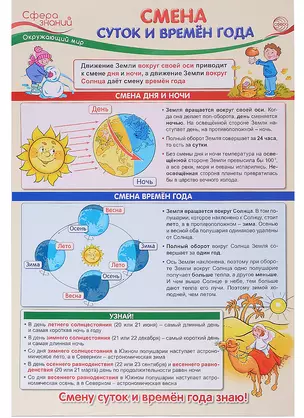 Плакат. Окружающий мир в начальной школе. Смена суток и времён года — 2891495 — 1