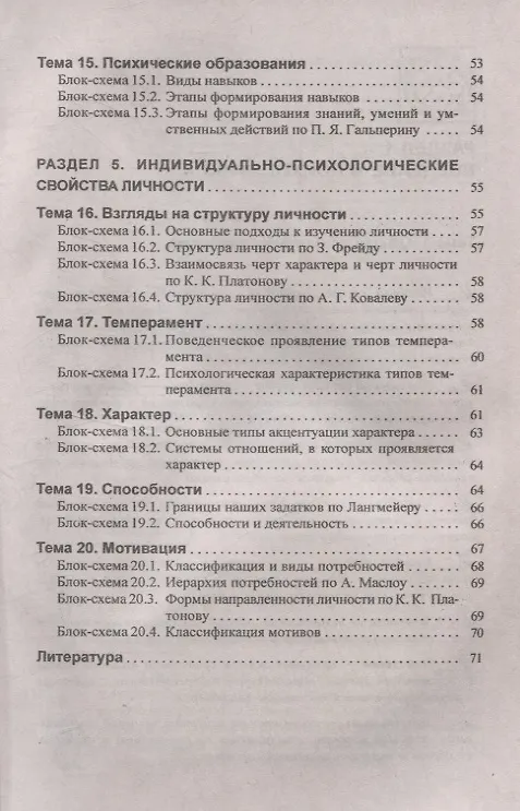 Книга Общая психология в схемах, понятиях и персоналиях (Михаил Дыгун) — 4