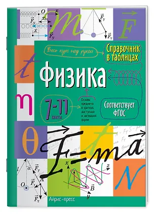 Книга Физика. 7-11 классы. Справочник в таблицах ()