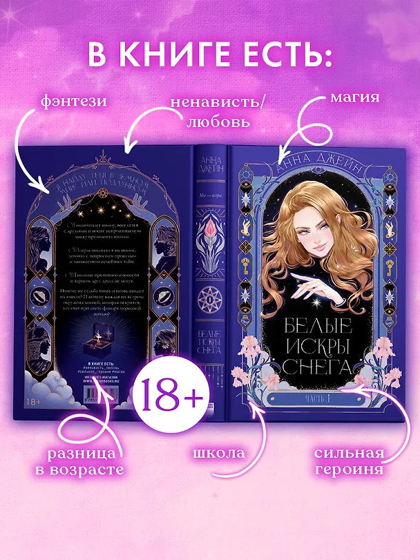 Книга Белые искры снега. Часть 1 (Анна Джейн) — 12