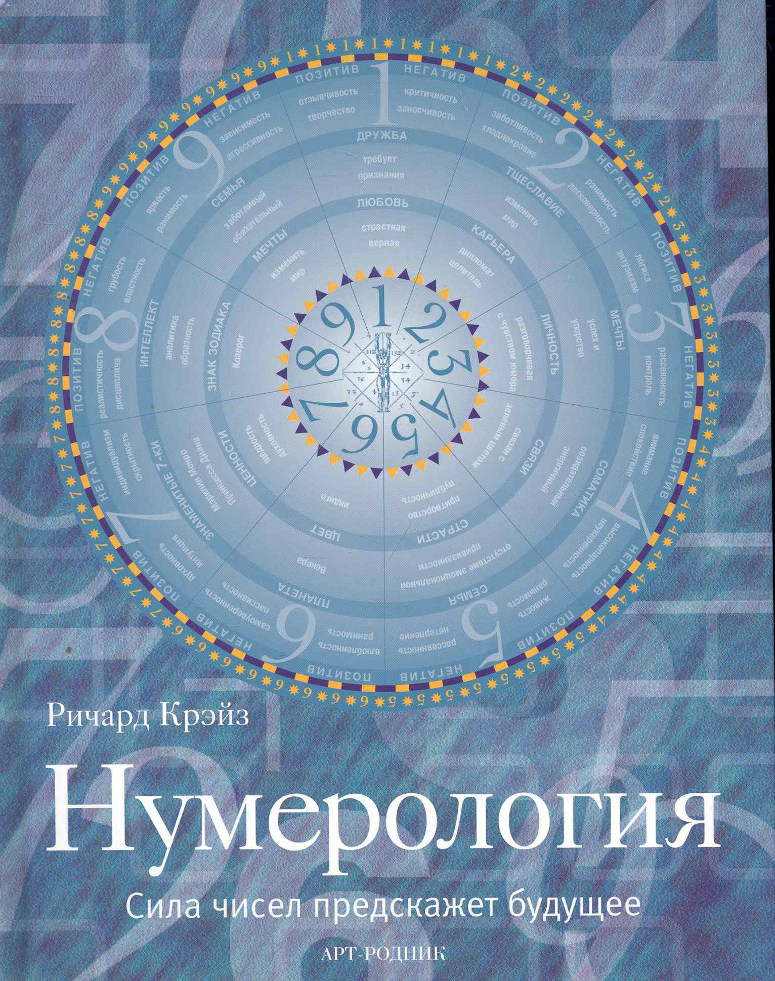 Книга Будущее Купить