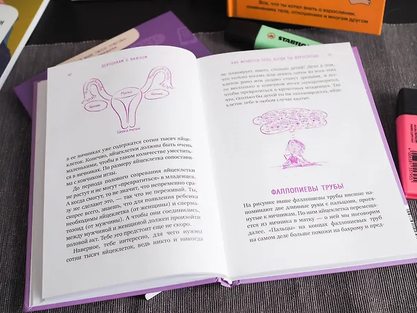 Книга Девчонкам о важном. Все, что ты хотела знать о взрослении, месячных, отношениях и многом другом (Карен Гравел) — 11