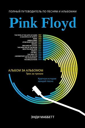 Pink Floyd: полный путеводитель по песням и альбомам