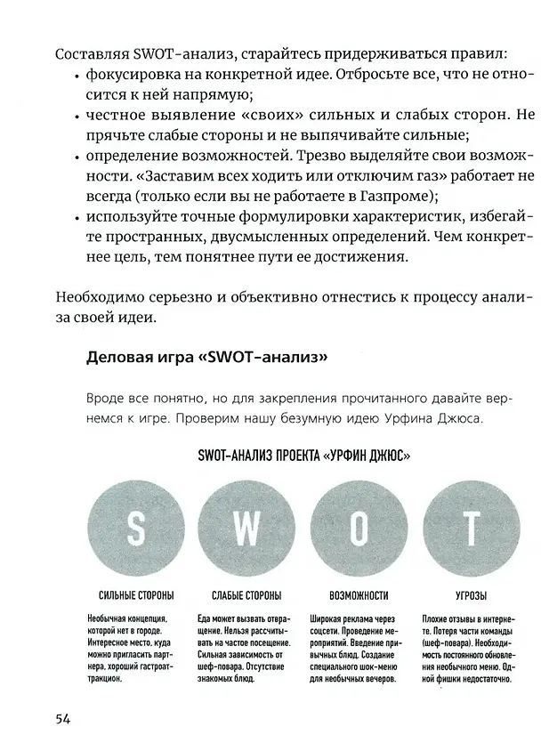 Книга Открываем ресторан (Александр Затуливетров) — 3