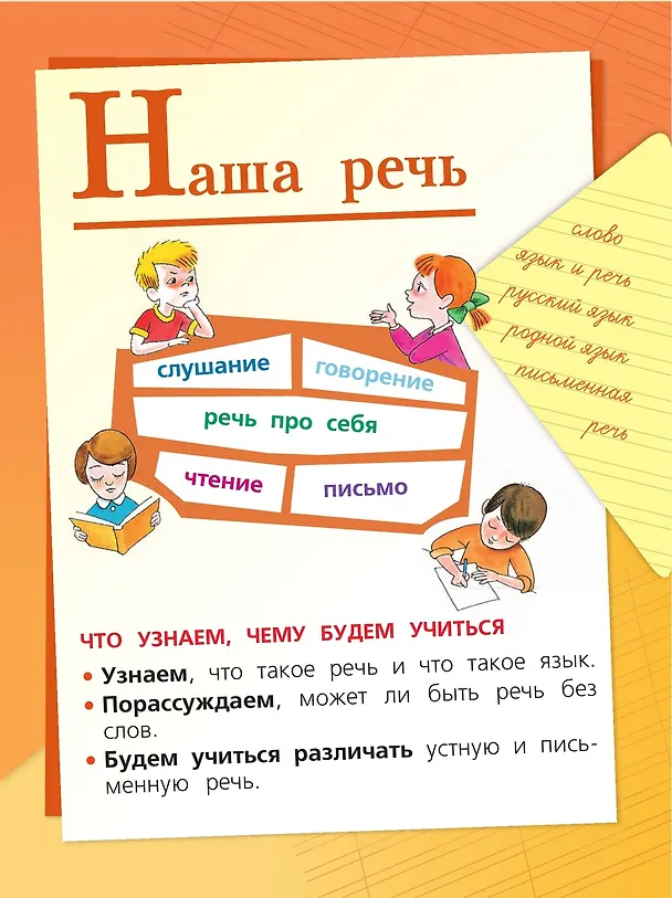 Книга Русский язык. 1 класс. Учебник (Валентина Канакина, Всеслав Горецкий) — 4