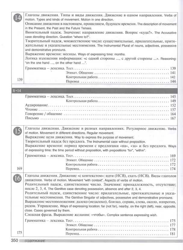 Книга Лестница: контроль от А до Я (Марина Аникина) — 5