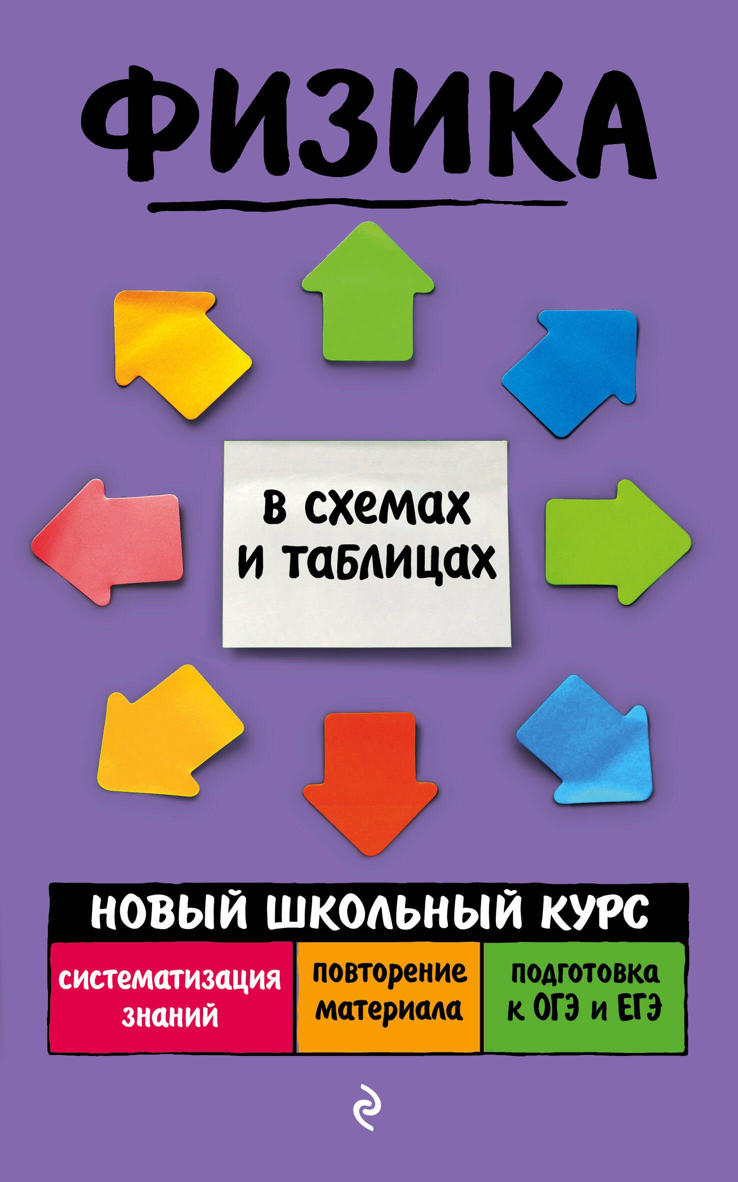 

Физика