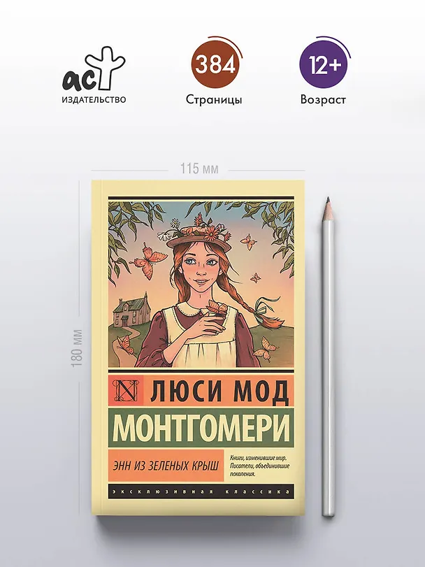 Книга Энн из Зеленых Крыш (Люси Мод Монтгомери) — 7