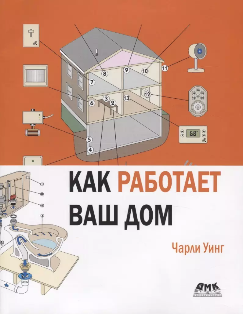 Как работает Ваш дом (Чарли Уинг) - купить книгу с доставкой в  интернет-магазине «Читай-город». ISBN: 978-5-97060-733-6