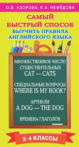 Самый быстрый способ выучить правила английского языка. 2-4 классы
