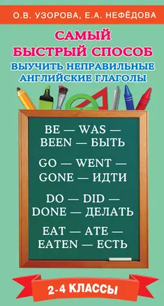 Самый быстрый способ выучить неправильные английские глаголы — 2502433 — 1