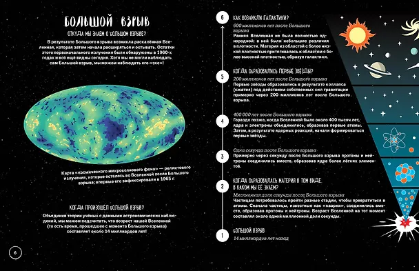 Книга Что? Как? Почему? Мои первые знания про КОСМОС (с постером) () — 7