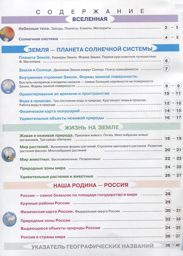 Книга Атлас. Окружающий мир. Природа и человек. 1-4 кл. /(ФГОС). (Владислав Сивоглазов, Ольга Крылова) — 2