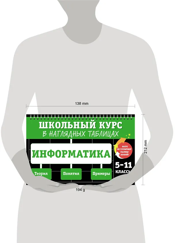 Книга Информатика: 5-11 классы (Елена Тимофеева) — 16