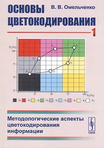 Основы цветокодирования. Книга 1. Методологические аспекты цветокодирования информации