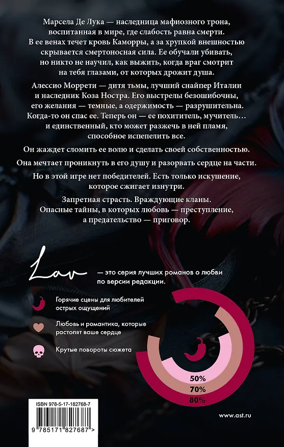 Книга Темный защитник (Ноа Хоуп) — 2