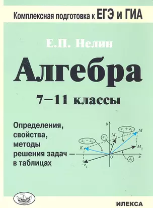 Алгебра. 7-11 кл. Определения, свойства, методы решения задач - в таблицах. — 2310473 — 1