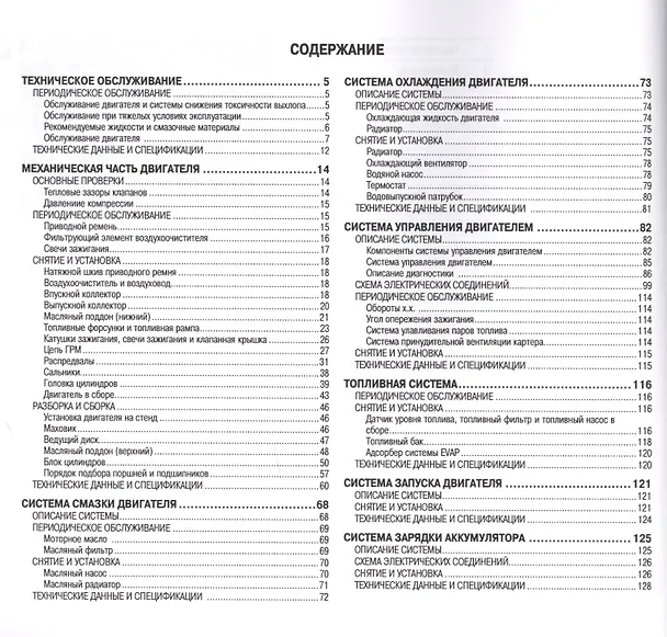Книга Nissan/Renault H4M/HR16DE Бензиновый двигатель... (м) () — 2