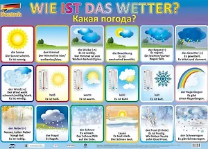 Учебный плакат . Немецкий язык. Какая погода? (Формат А2)