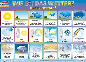 Книга Учебный плакат . Немецкий язык. Какая погода? (Формат А2) ()