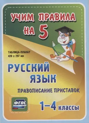 Русский язык. Правописание приставок. 1-4 классы. Таблица-плакат — 2784481 — 1