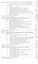 Предпринимательское право. Правовое регулирование отраслей финансового сектора. Учебное пособие — 2540604 — 3