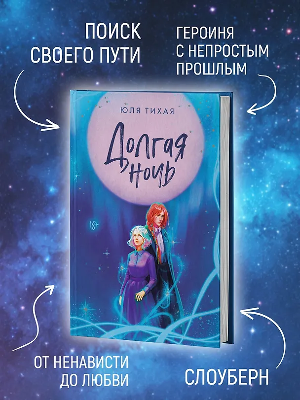 Книга Долгая ночь (Юля Тихая) — 6