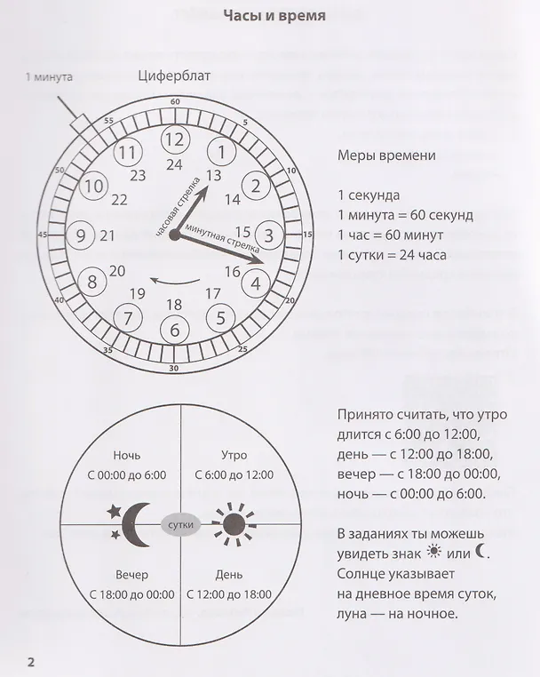 Книга Математика. Учим время. 1-4 классы. Тренажёр () — 3