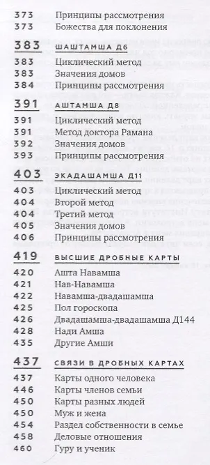 Книга Предсказания через дробные карты. Оригинальное исследование () — 6