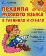 Правила русского языка в таблицах и схемах / Все правила орфографии. Употребление знаков препинания — 2119032 — 1