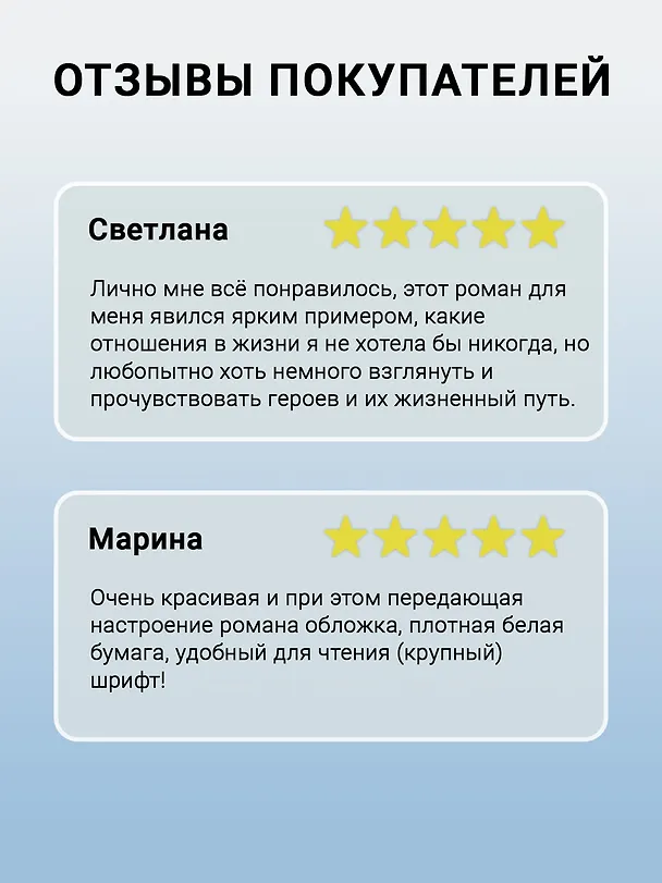 Книга Грозовой перевал (Эмили Джейн Бронте) — 6