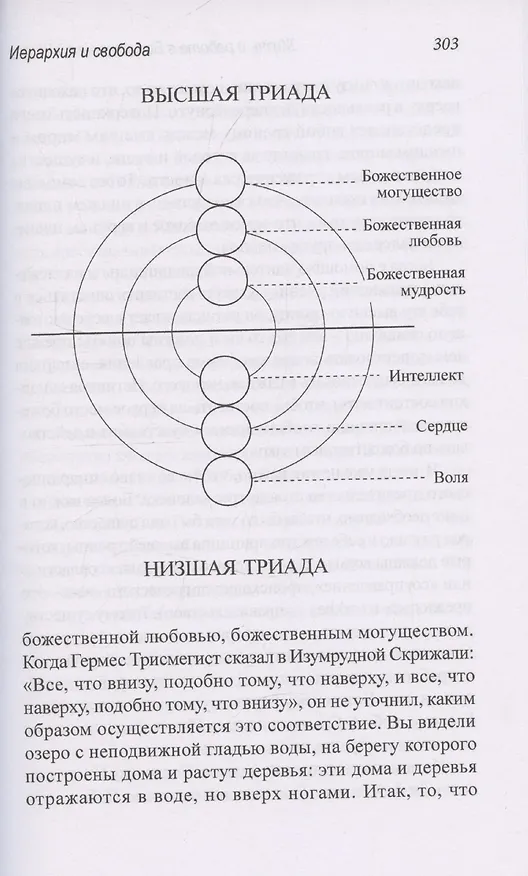 Книга Всемогущество света. Издательство просвета (Омраам Айванхов) — 6