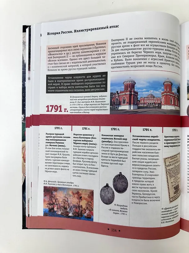 Книга Исторический атлас России (Наталья Иртенина) — 6