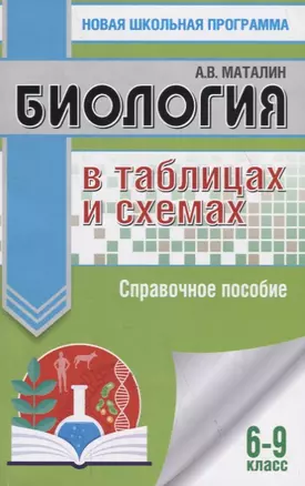 Биология в таблицах и схемах. 6–9 классы. Справочное пособие для подготовки к ОГЭ — 7748433 — 1