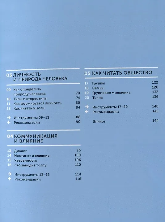 Книга Коммуникации. Научись понимать других и общайся продуктивно (Рита Картер) — 5