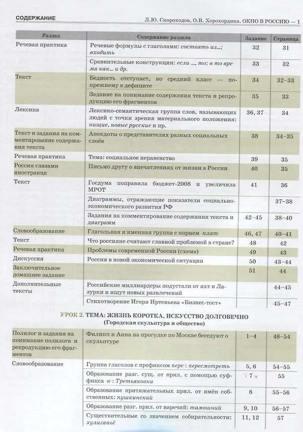 Книга Окно в Россию : учебное пособие по русскому языку как иностранному для продвинутого этапа. В двух частях.Часть первая.- 3-е изд. (Учебник + CD) (Лев Скороходов) — 3