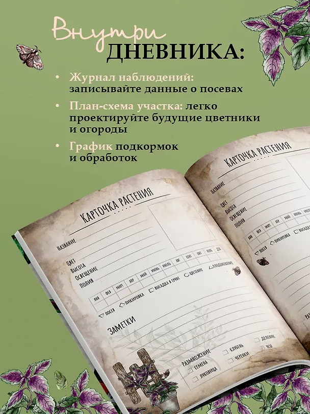 Книга Магия садоводства. Дневник наблюдений, шпаргалки и лунный календарь для создания волшебного сада (Bruk.herbs) (Мария Сумина) — 7