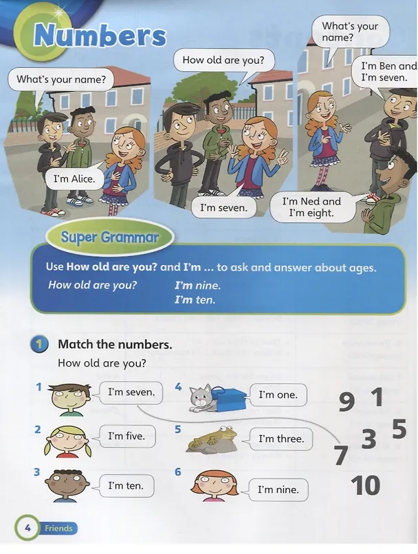 Книга Super Grammar. Practice Book 1 () — 3