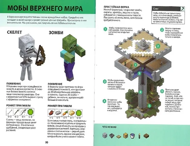 Книга Сельское хозяйство. Minecraft. () — 4