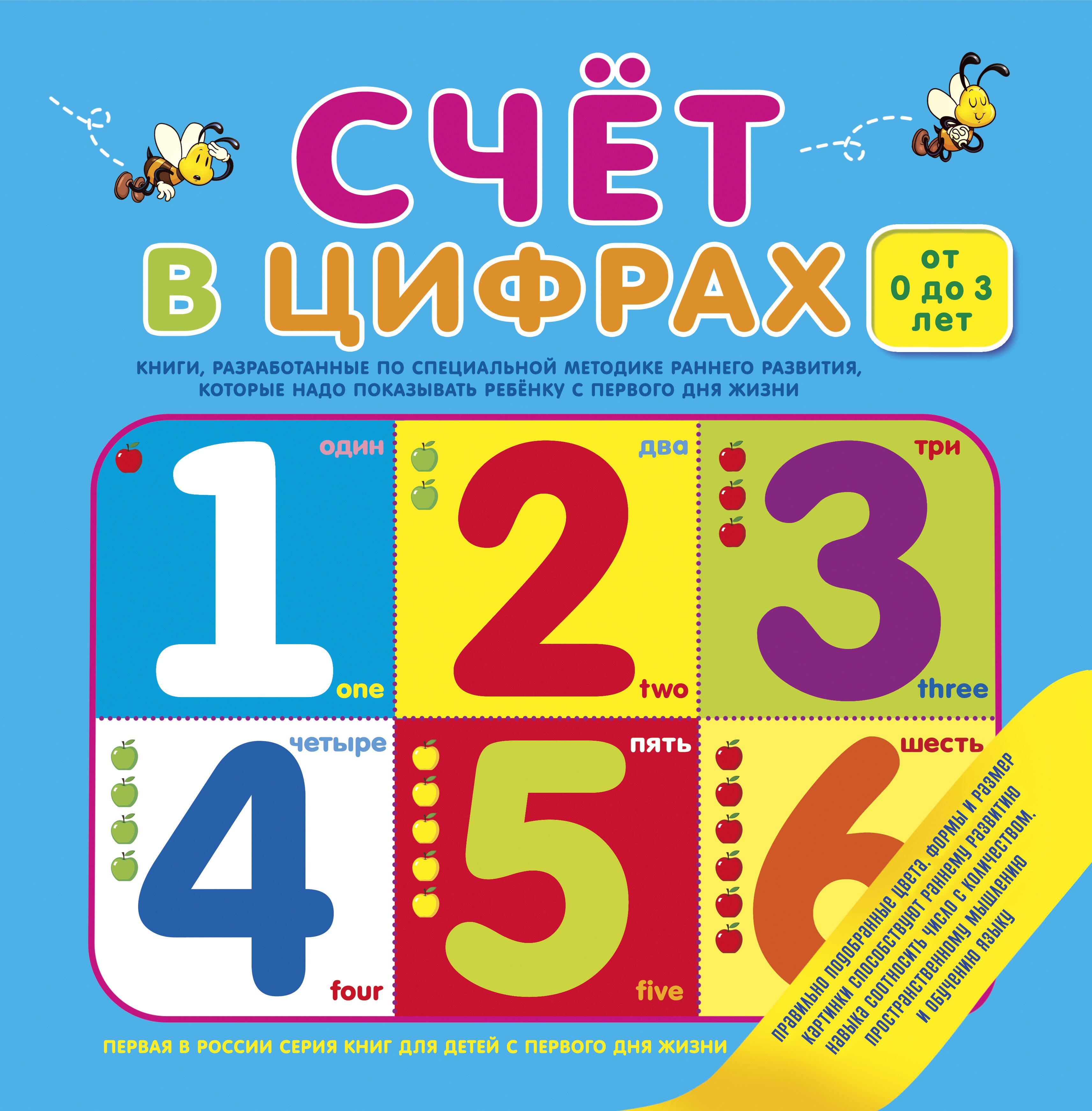 

Счет в цифрах