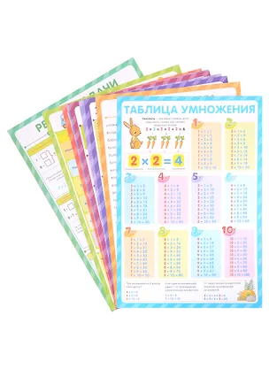 Книга Обучающие плакаты. Учусь на отлично: набор плакатов ()