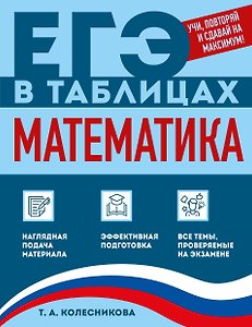 Математика