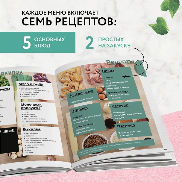Книга Готовим на неделю за 2 часа. 80 ужинов для всей семьи, которые легко приготовить дома (Кароллин Пессин) — 7