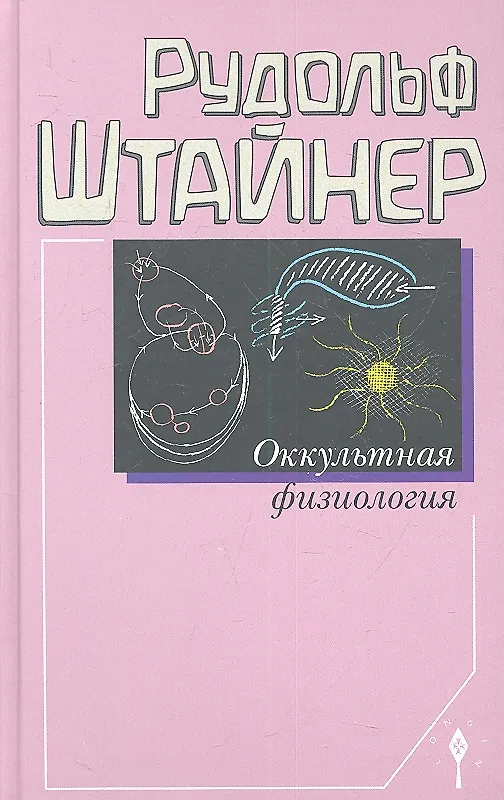 Книга Оккультная физиология (Рудольф Штайнер) — 2