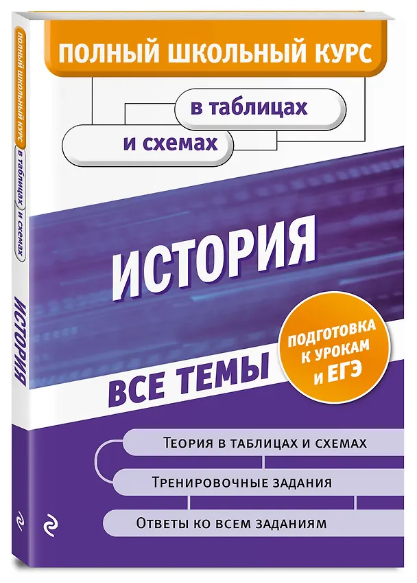 Книга История (Геннадий Дедурин) — 4