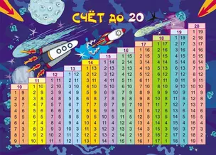 Учебный плакат "Счет до 20", А4 — 2867750 — 1