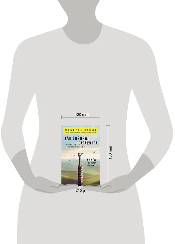 Книга Так говорил Заратустра. Книга для всех и ни для кого (Фридрих Ницше) — 5