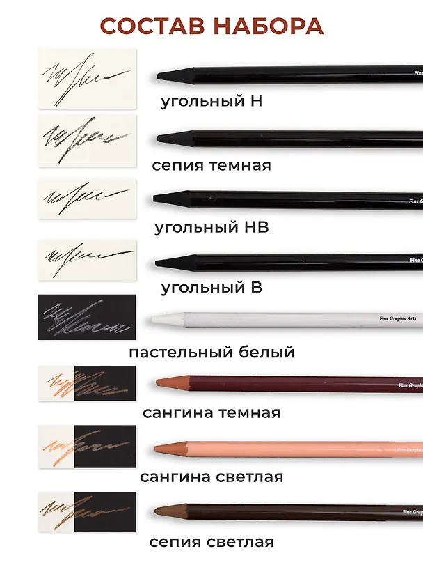 Набор графических материалов 08шт "Graf'Art" белый пастельн. карандаш, сангина светлая и темная, сепия светлая и темная, угольные карандаши 03шт, мет.коробка, Малевичъ 3140998 — 5