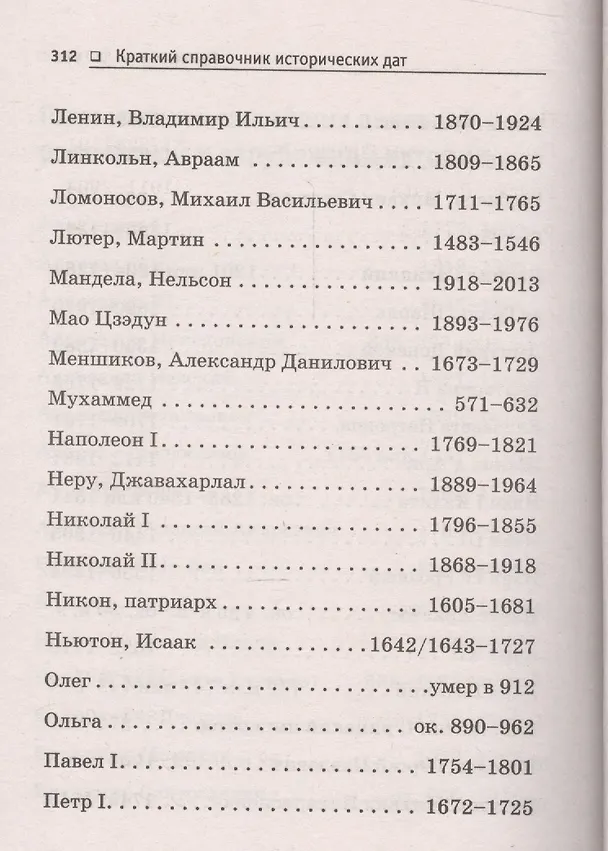 Книга Краткий справочник исторических дат (Денис Алексеев) — 4